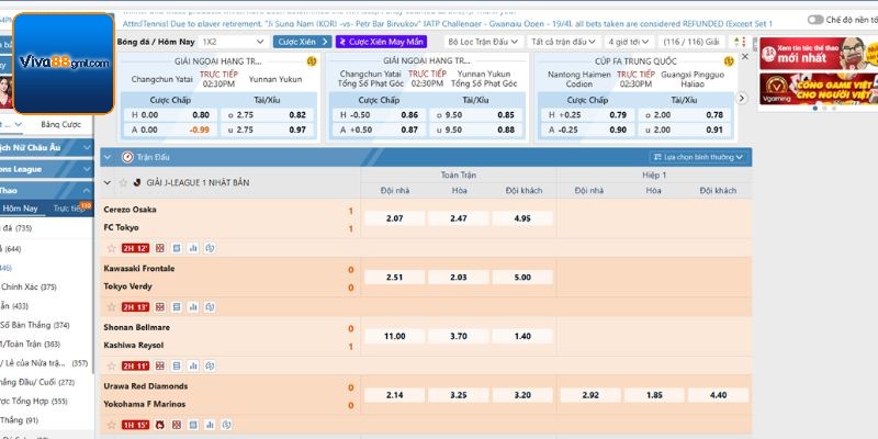Chinh Phục Kèo Penalty - Khám Phá Cơ Hội Thắng Lớn Tại Viva88 3 Các loại hình thức cá độ penalty siêu thú vị